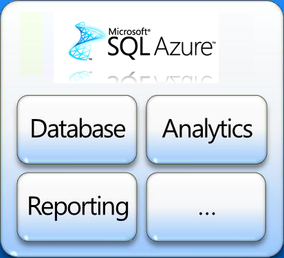 SQL Azure