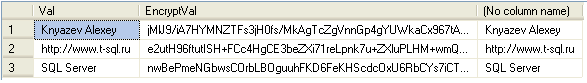 RSA
