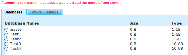SQL Azure